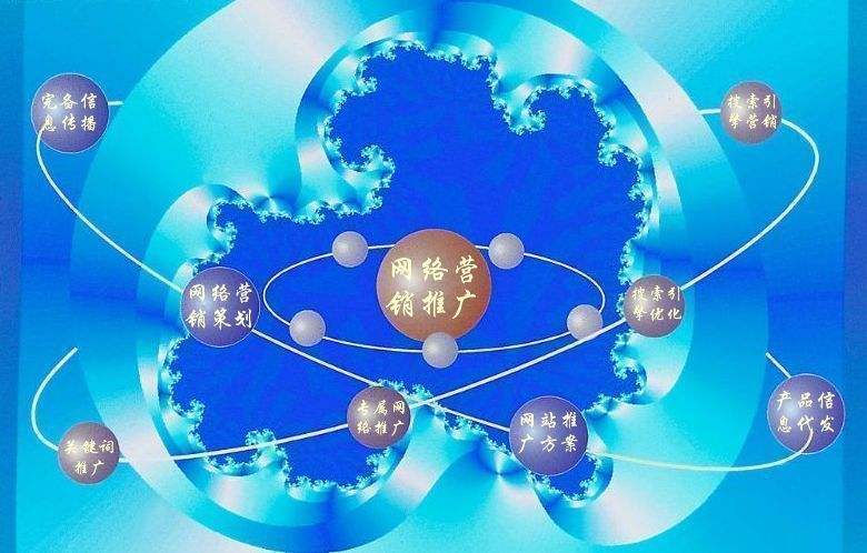 珠海新媒体运营企业需要掌握的网络推广技巧有哪些